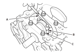 Engine Control System & Engine Mechanical - Testing & Troubleshooting